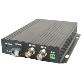 Video optical media converter