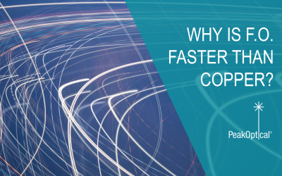 Why is Fiber Optic faster than Copper?